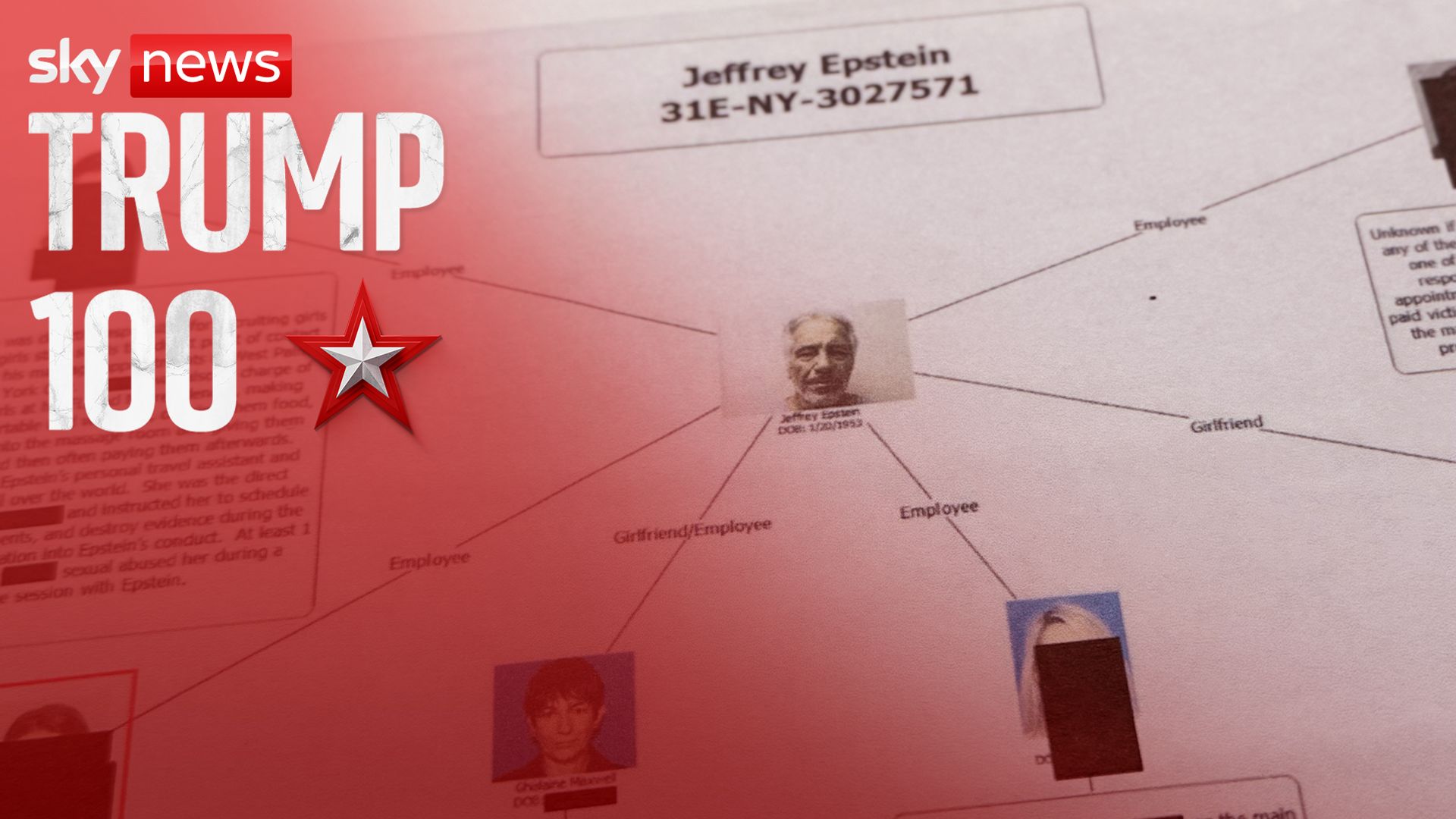 The Epstein Files – where’s Donald Trump?